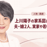 上川陽子