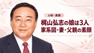 梶山弘志