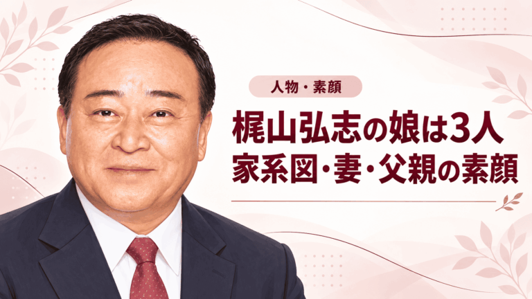梶山弘志
