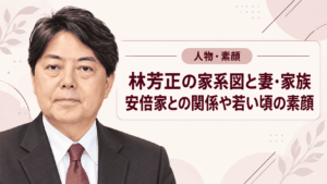 林芳正