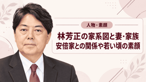 林芳正