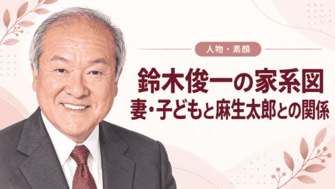 鈴木俊一